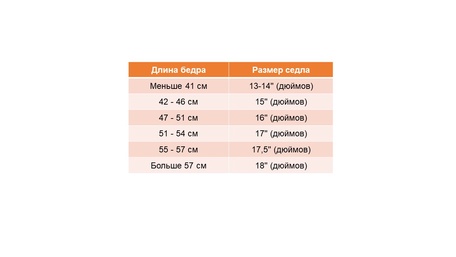 Измеряем размер по всаднику